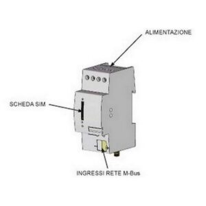 2349 01 CONCENTRATORE DATI GSM FINO AD 8 CONTATORI - MODULO MASTER FAR