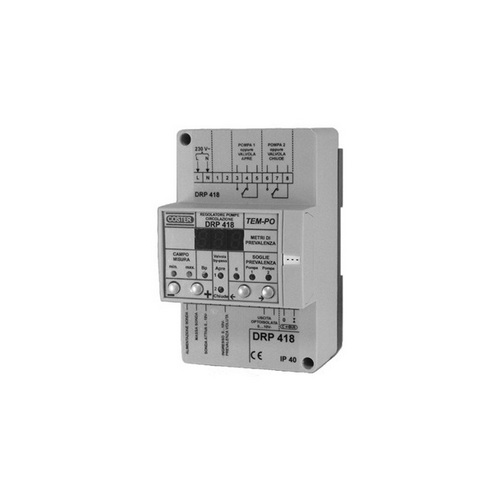 DRP-414