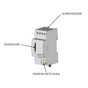 2349 12 Concentratore dati lte - 64 unita' FAR